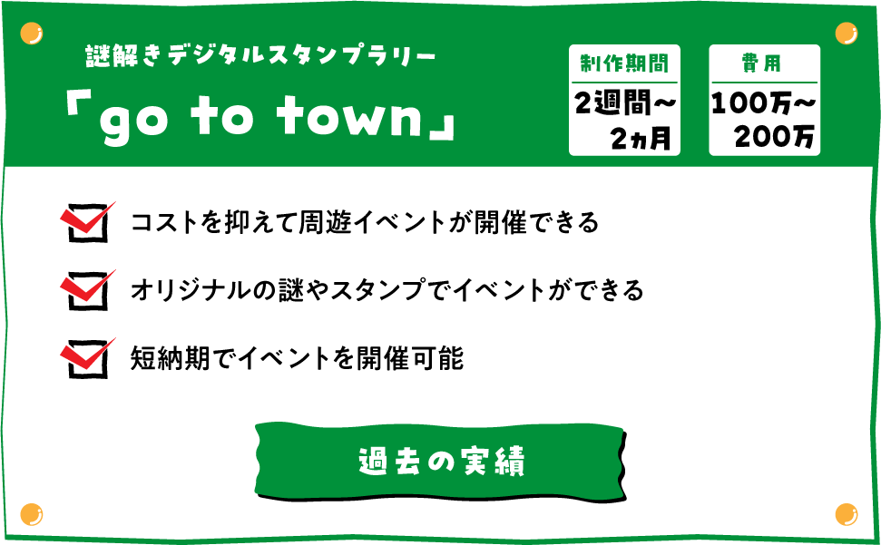 謎解きデジタルスタンプラリー「go to town」