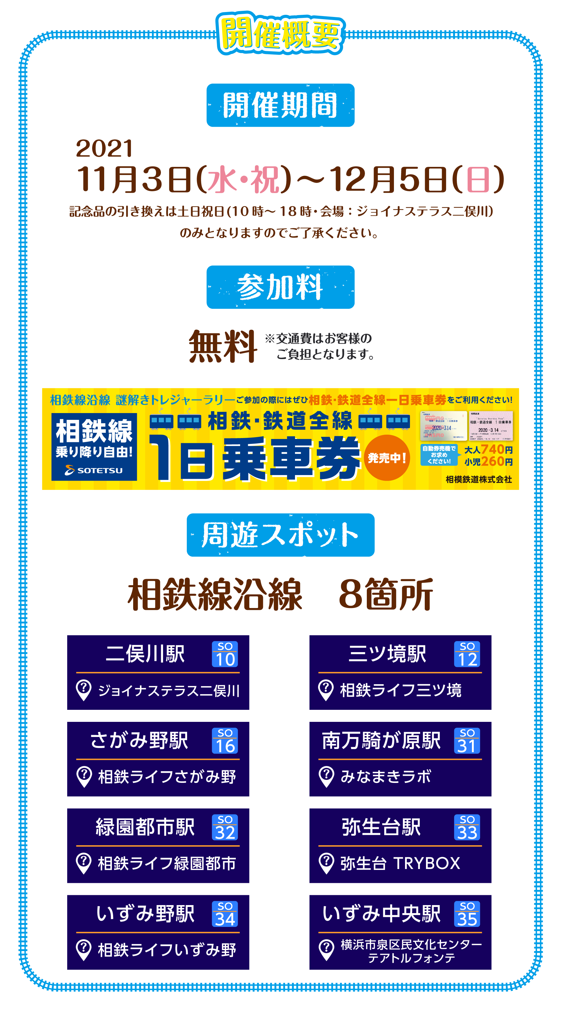開催概要