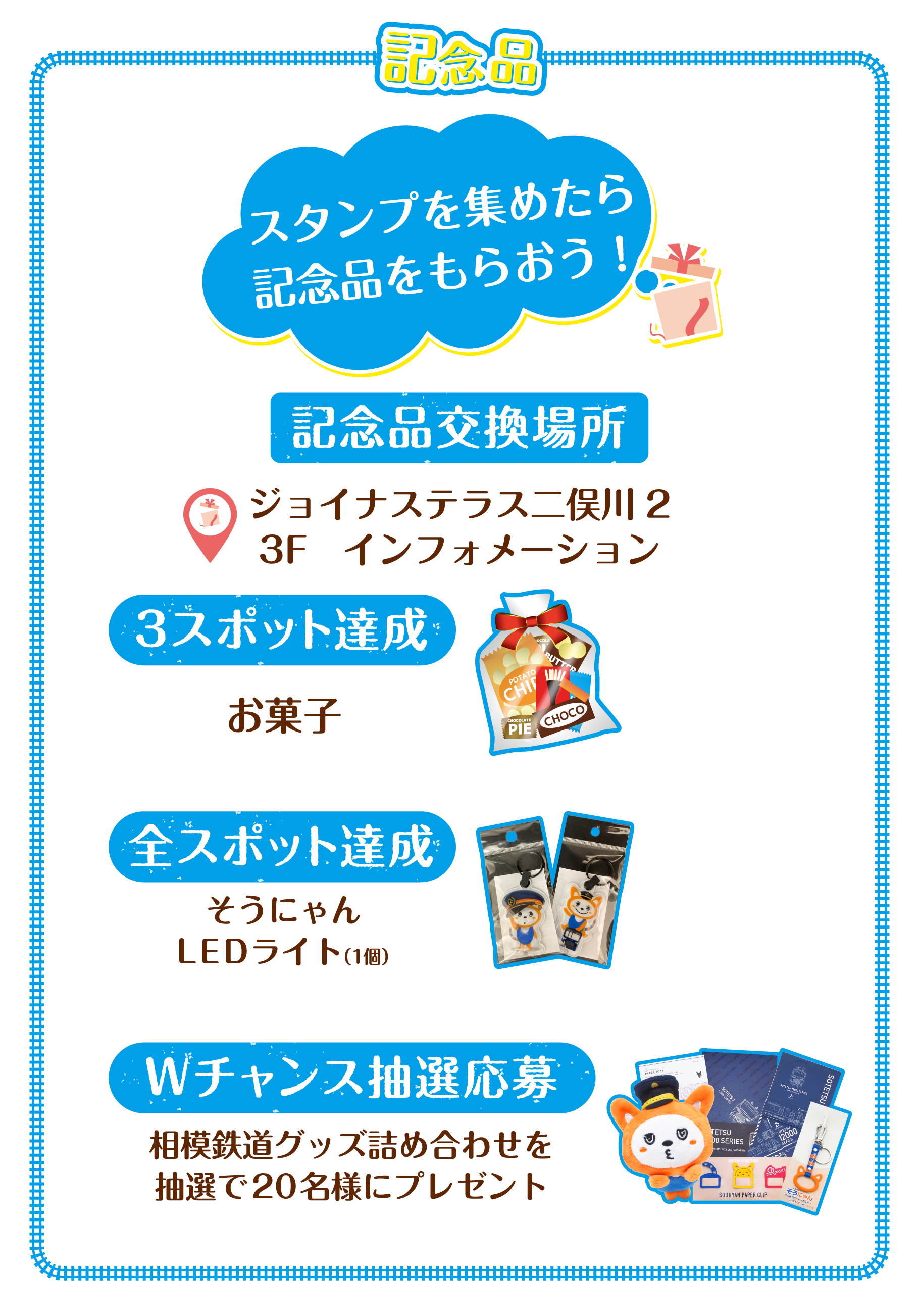 記念品